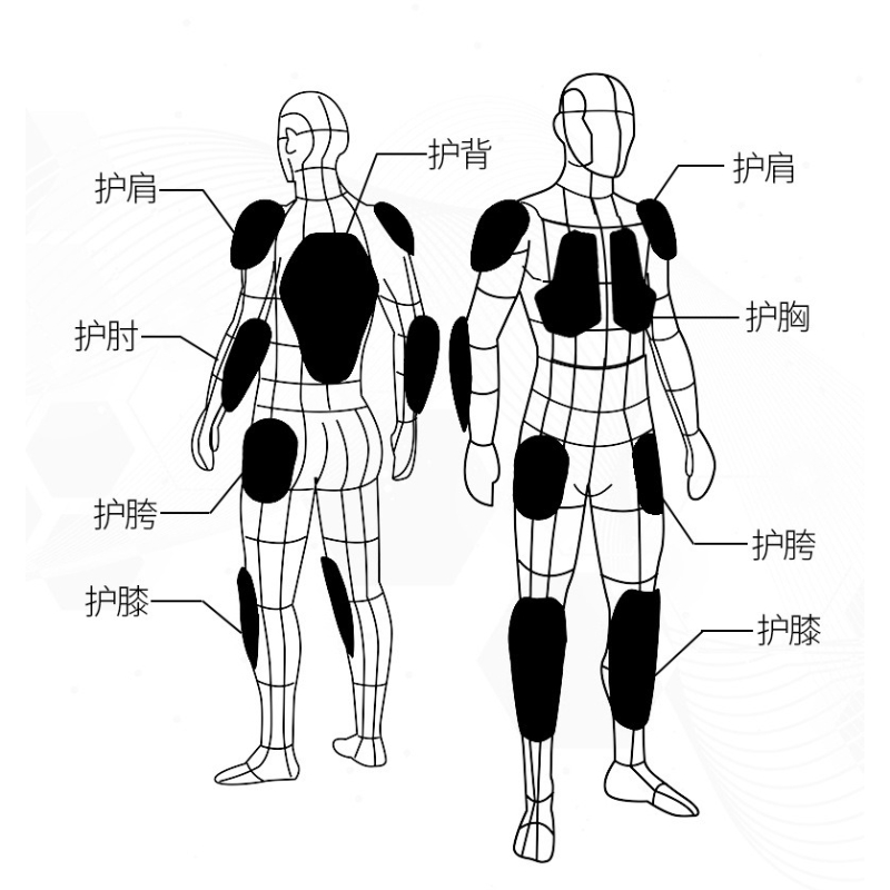 Winter Motorcycle Racing Suit  - Motorcycle Gear For Winter review and price